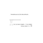Embouts