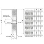 Set of supports for flat watch glasses